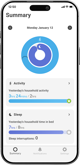 The Lifeguard iPhone app showing an overview of activity and sleep at home.